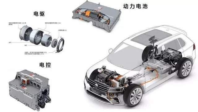 新能源汽車(chē)“三電系統(tǒng)”殼體水路清洗解決方案